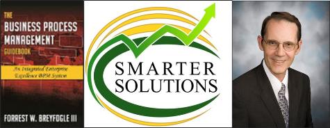 Smarter Solutions Group
