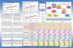 LSDT-Visual-Management-Board