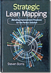 Lean Strategic Mapping