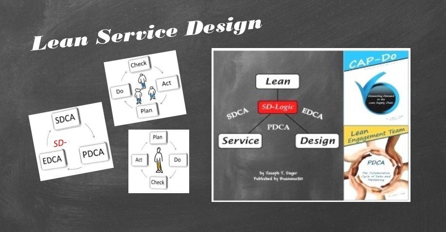 Lean Service Design