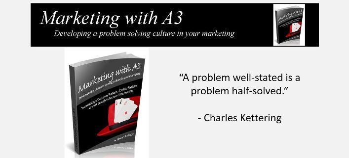 Marketing With A3