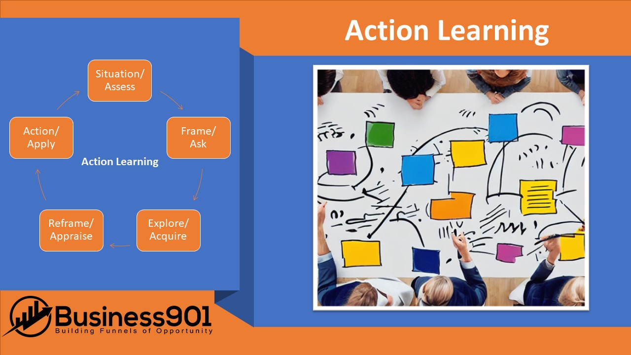 Action Learning