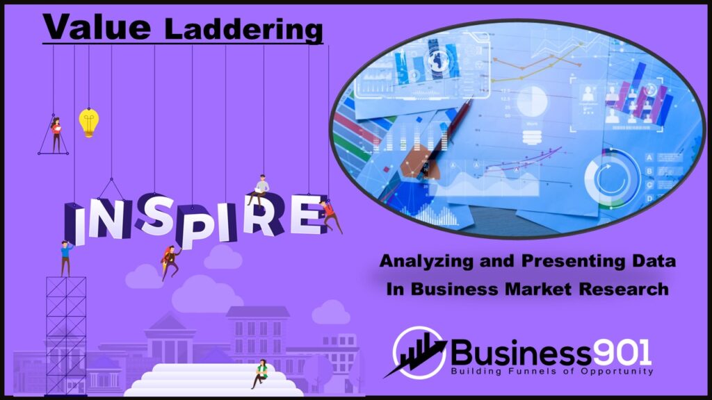 analyzing-and-presenting-data-in-business-research