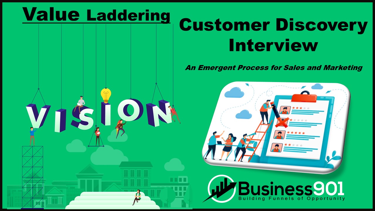 Customer Discovery Interviews