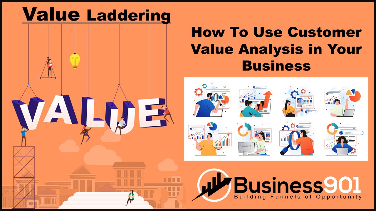 Customer Value Analysis