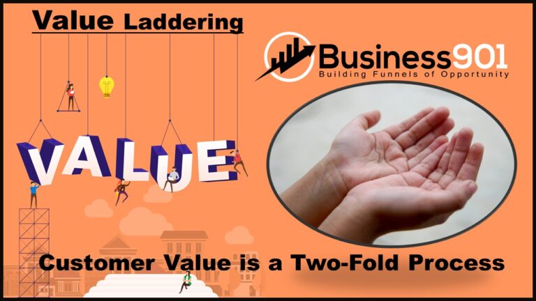 customer-value-is-a-two-fold-process