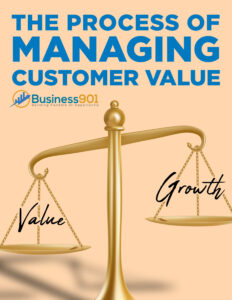 Process of Managing Customer Value