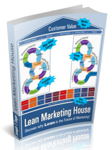 Lean Marketing House