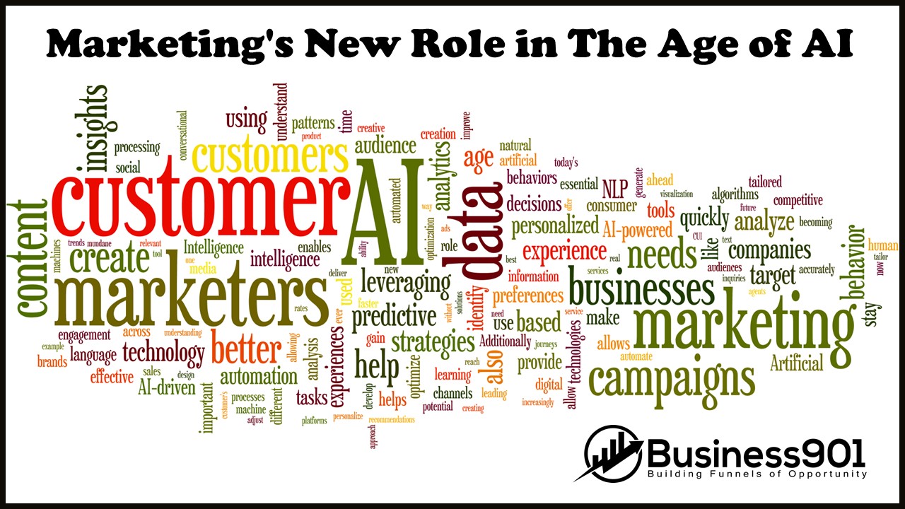 Marketing Role in AI