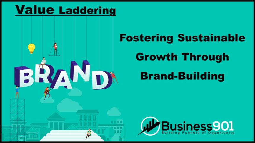 Fostering Sustainable Growth Through Brand-Building