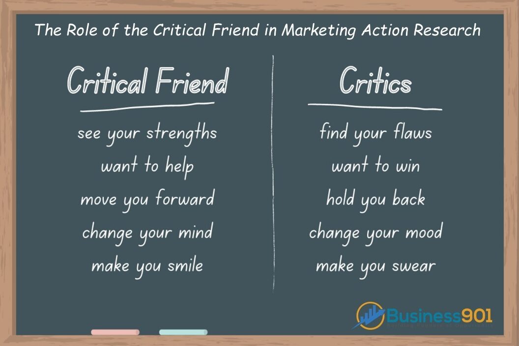 The Role of the Critical Friend