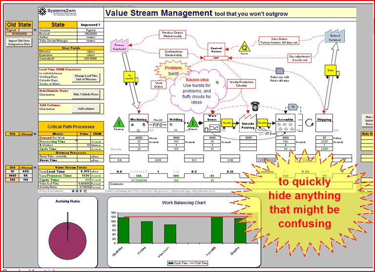Draw your Value Stream Map in Excel