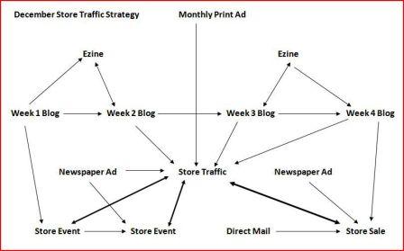 Influencer-diagram.jpg