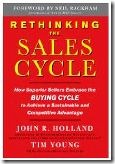 Sales Cycle