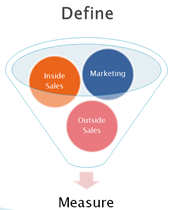 Sales Funnel