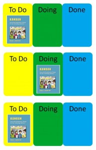 Kanban Board