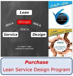 Lean Service Design