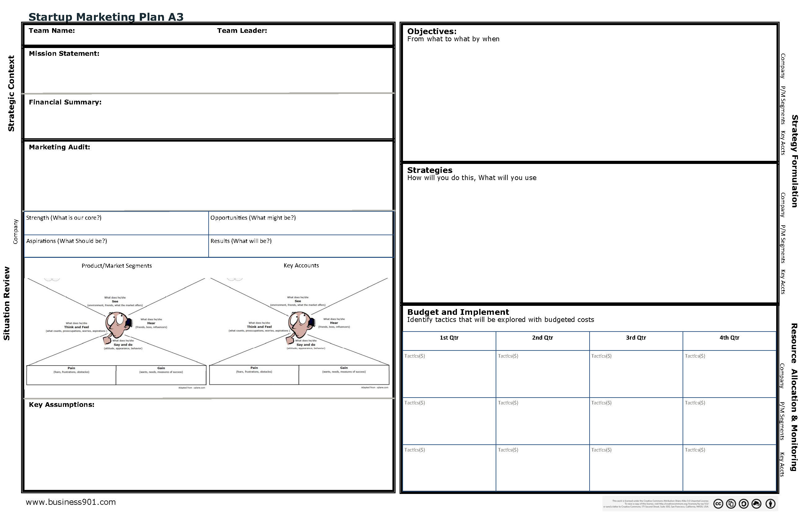 Develop a Lean A3 Startup Marketing Plan