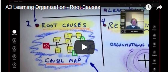 Root Cause