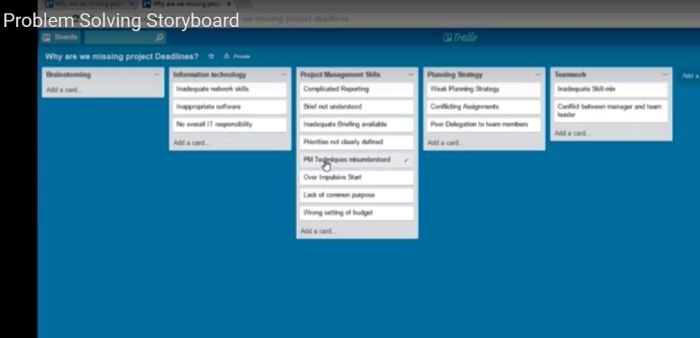 Trello Storyboard