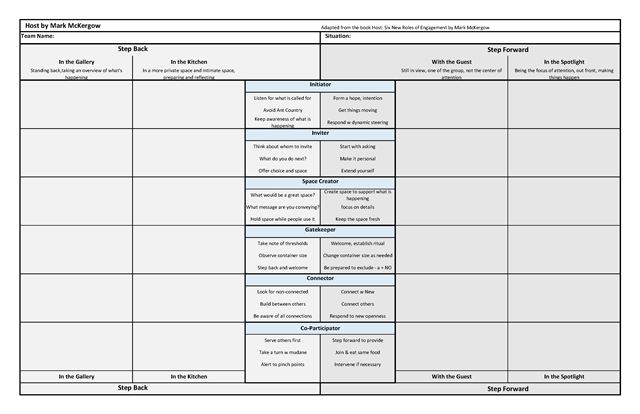 https://business901.com/wp-content/uploads/2016/04/Host.pdf