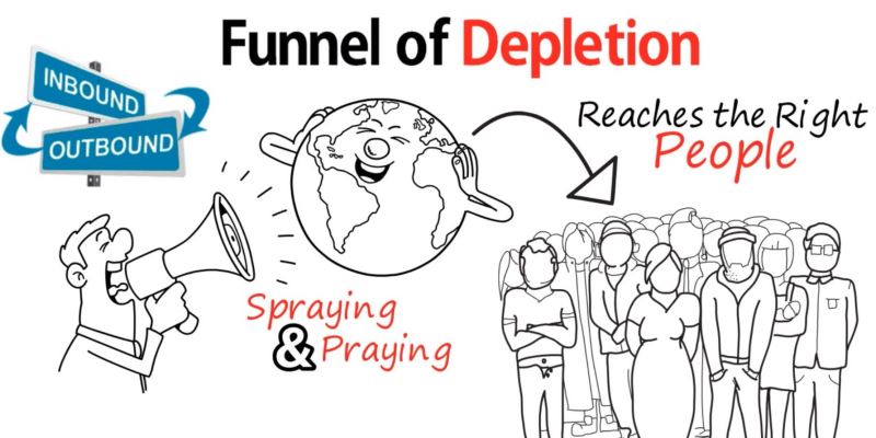 Funnel of Depletion