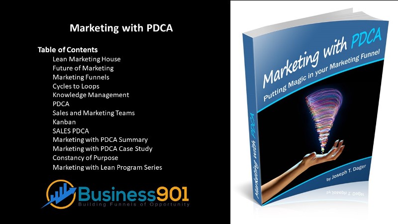 Marketing with PDCA