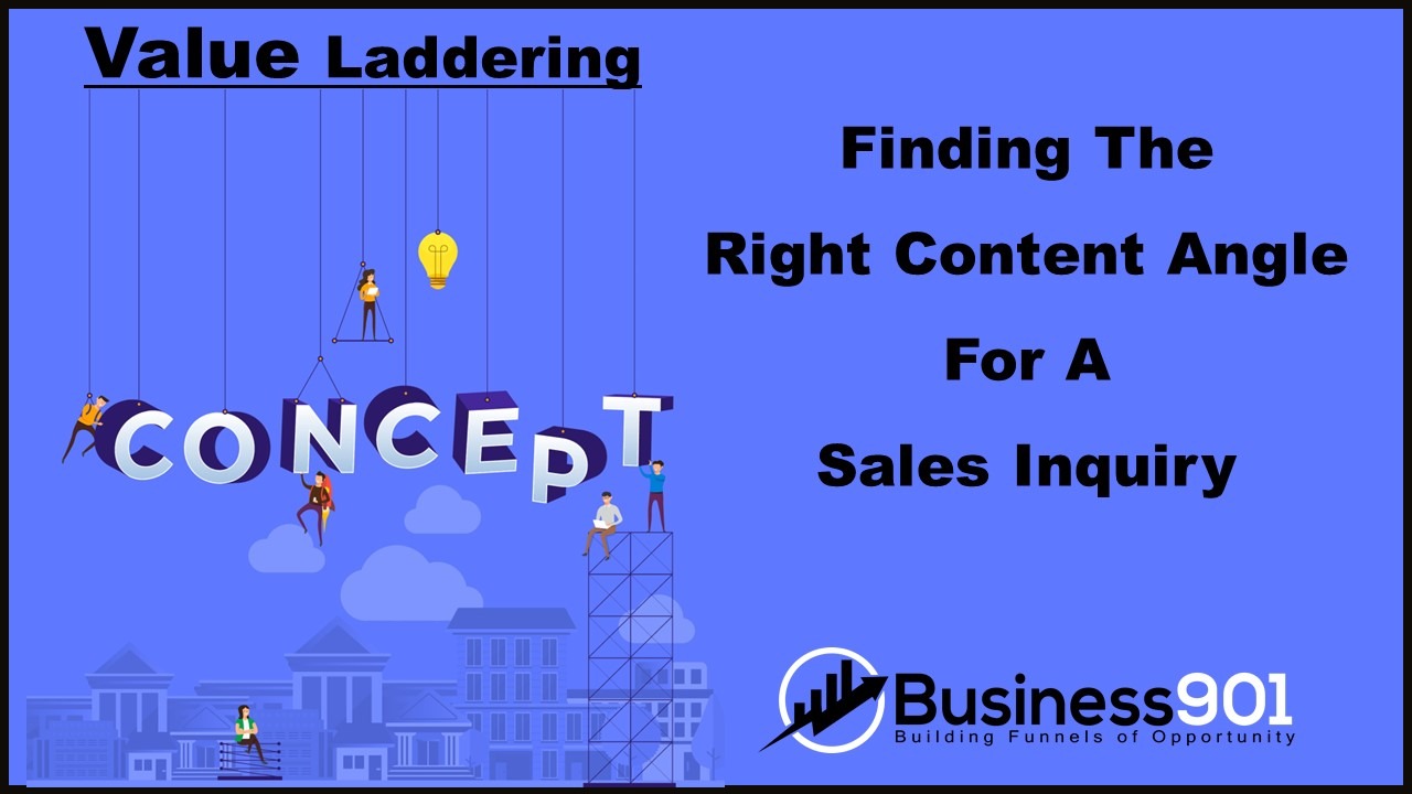 Sales Inquiry