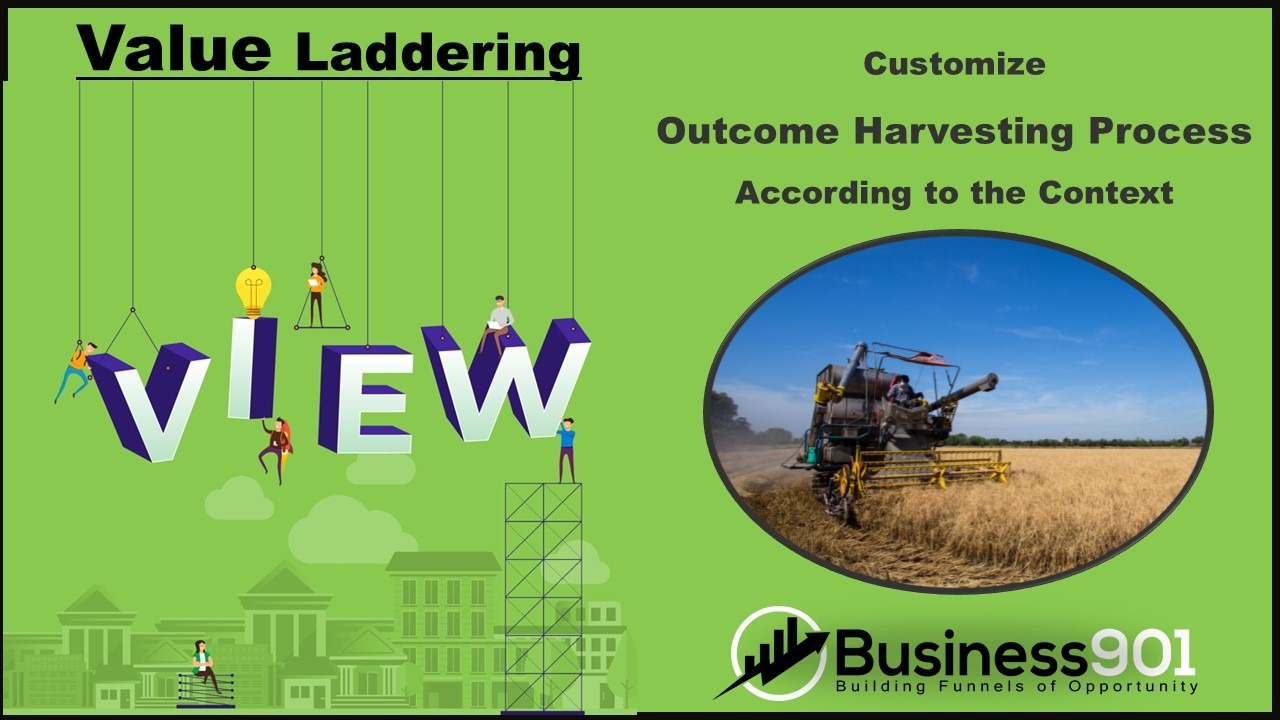Outcome Harvesting