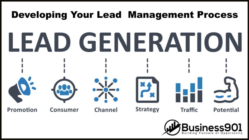 Lead Generation