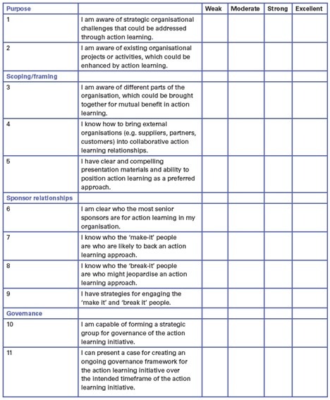 Action Learning