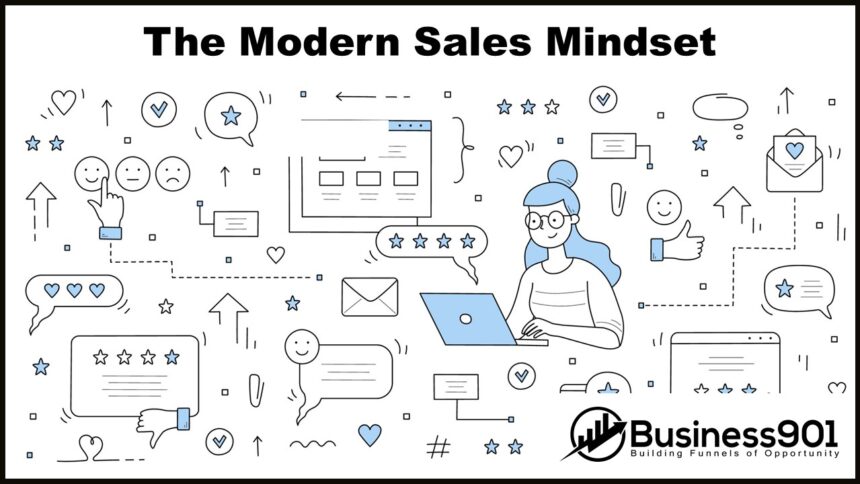 Sales Mindset