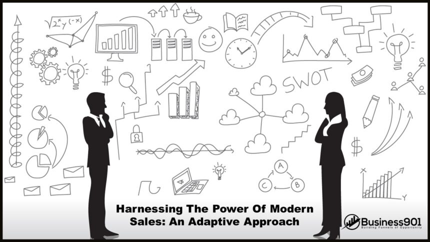 Adaptive Selling