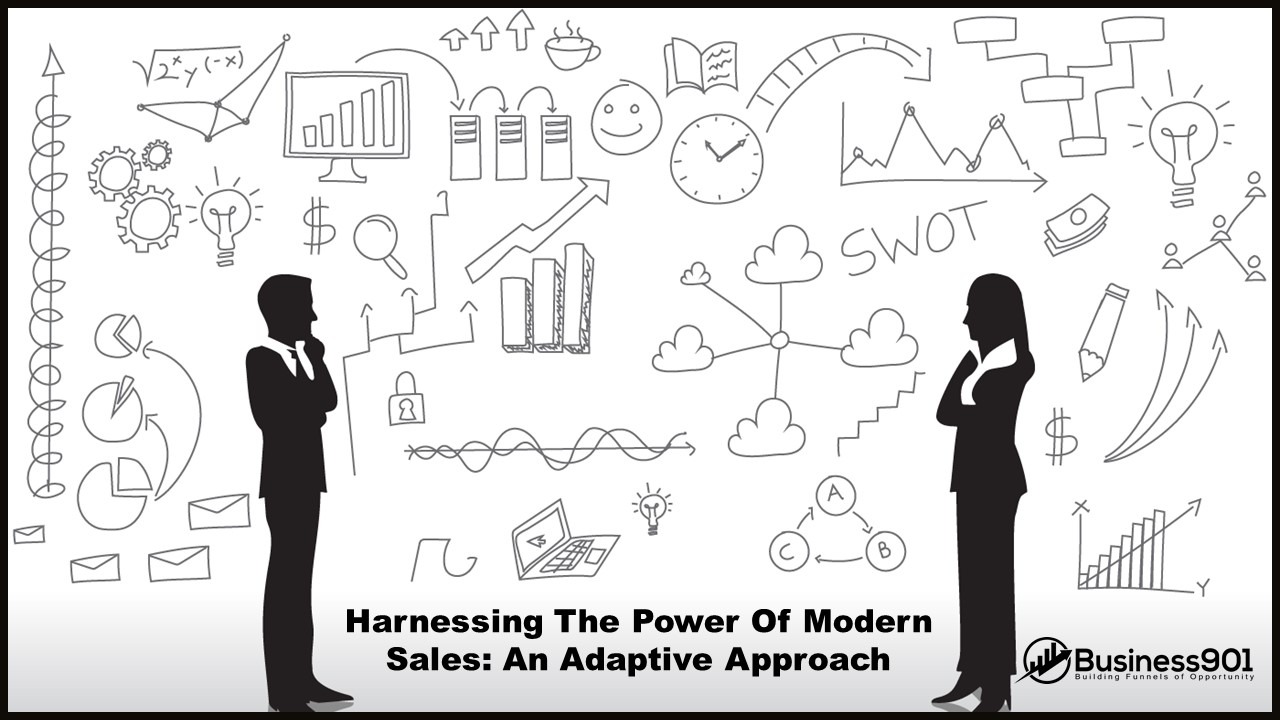 Adaptive Selling