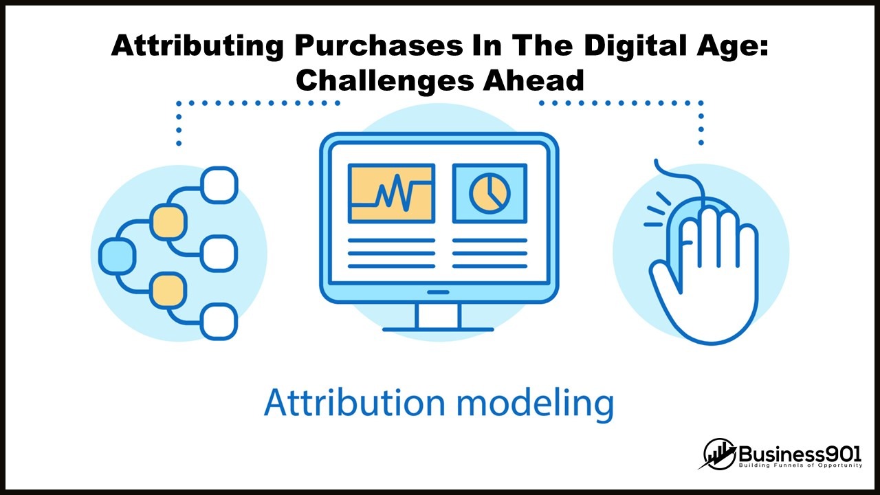 Attribution Modeling