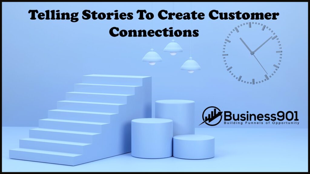 Customer Value Management for Business Growth