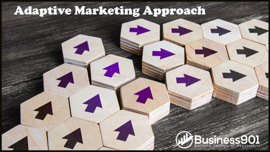 Adaptive Marketing