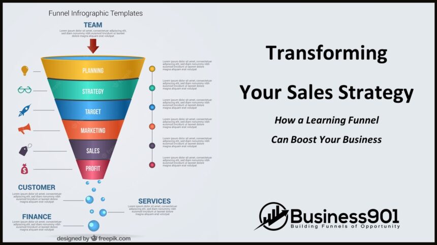 Learning Funnel