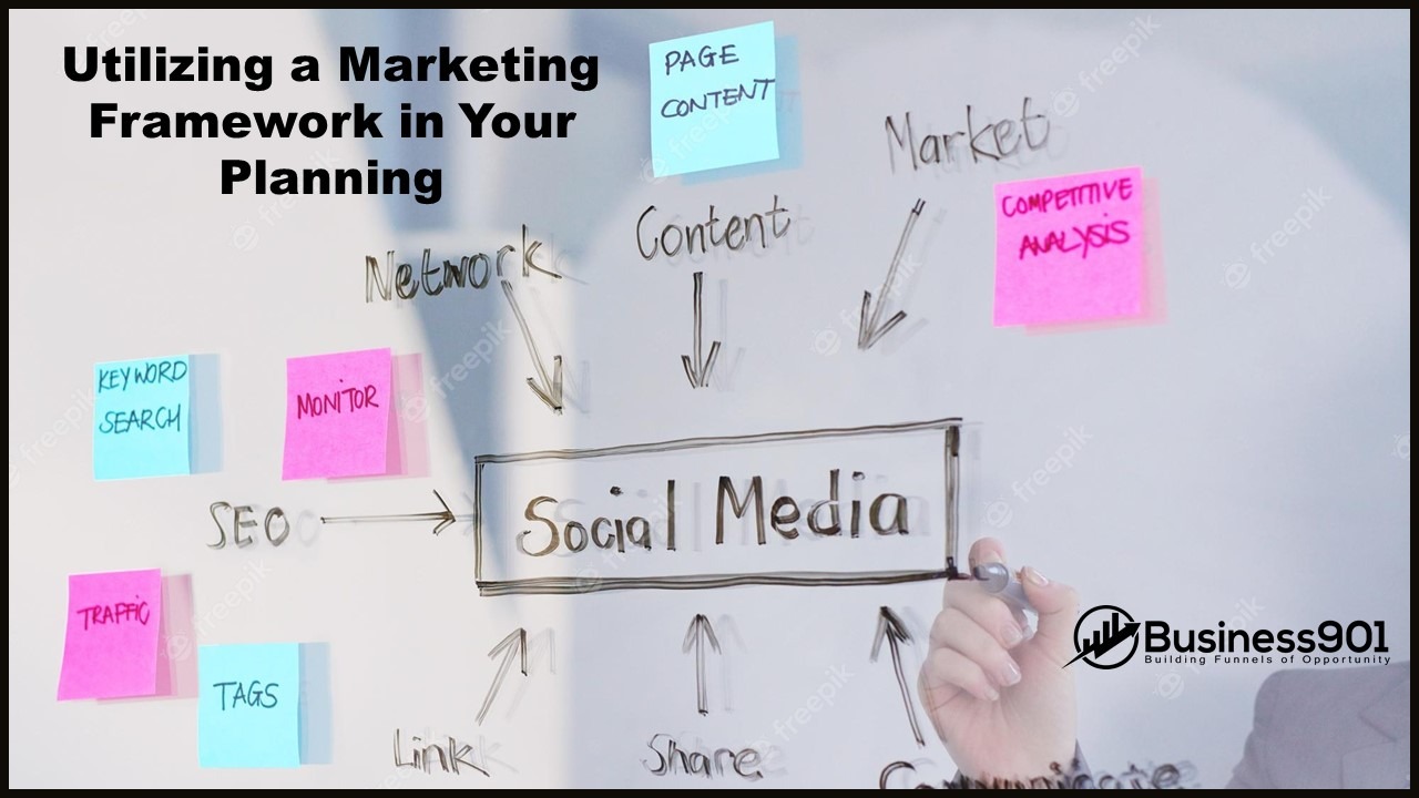 Marketing Framework