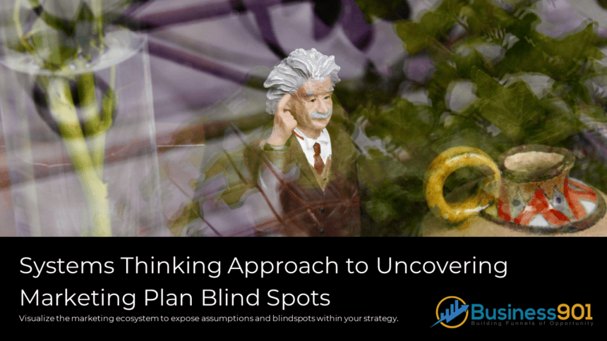 Marketing Blindspots