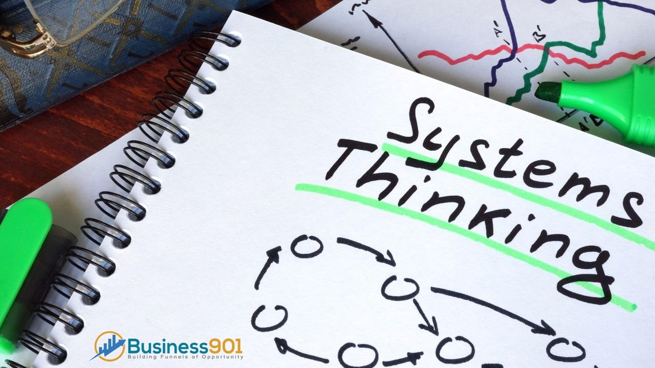 Systems Thinking