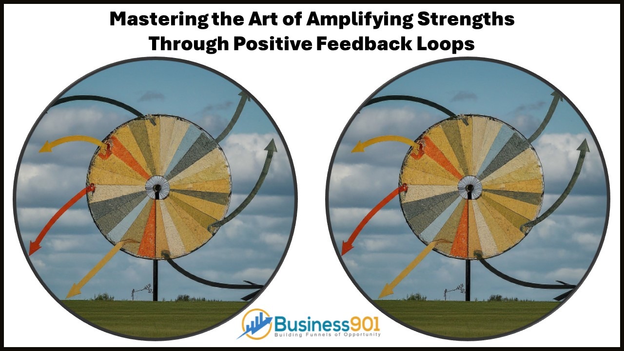 Positive Feedback Loops