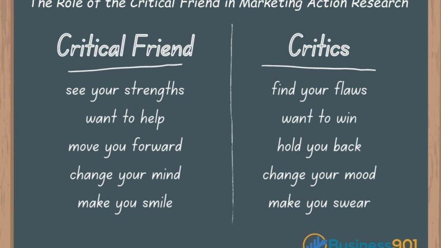 The Role of the Critical Friend